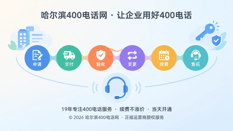 400电话长期服务链与资料留存抽象插画