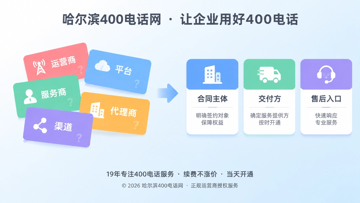 企业办理400电话前对比服务主体边界的扁平化插画