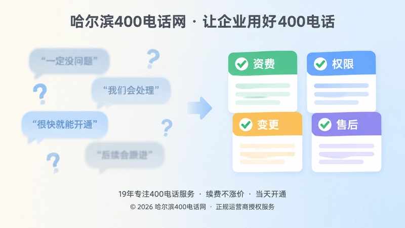 口头承诺与结构化交付清单对比示意