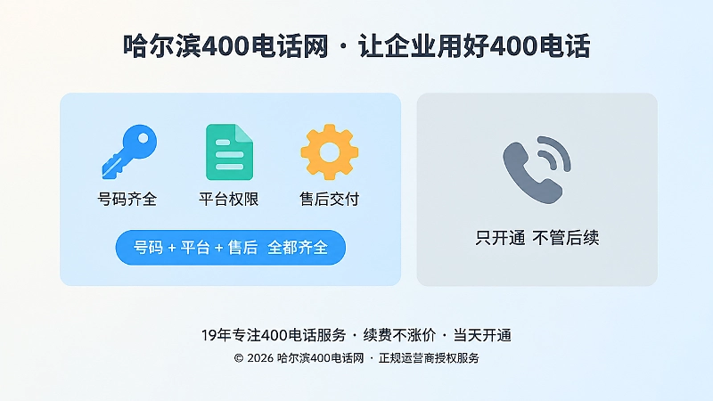完整交付与只开通号码的对比示意