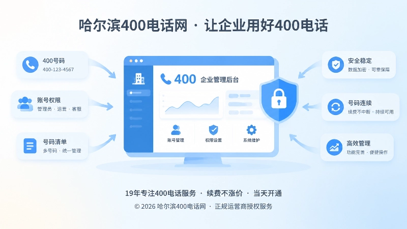 企业独立管理400电话后台的聚焦示意图