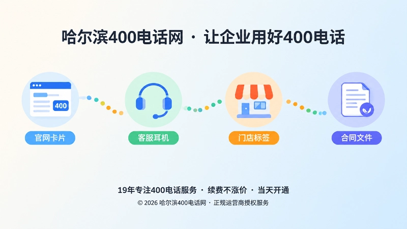 400电话统一公开形成长期服务入口插画