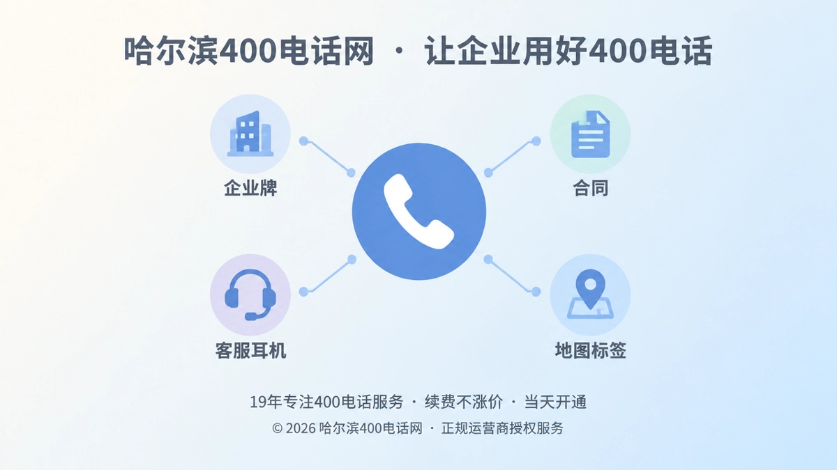 哈尔滨400电话选号指南首图，聚焦400电话统一入口