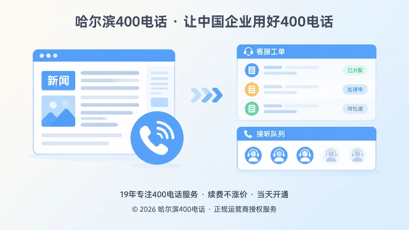 新闻发布与电话承接配置同步的图示