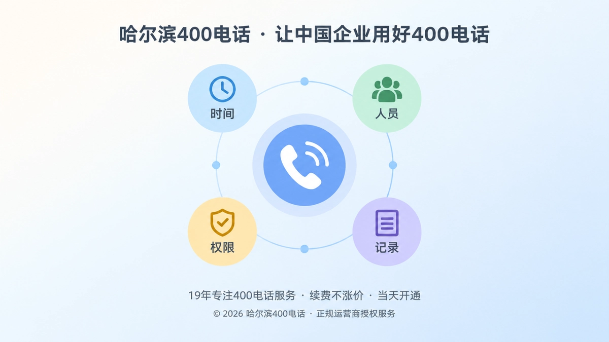 哈尔滨400电话功能配置可追溯主题配图