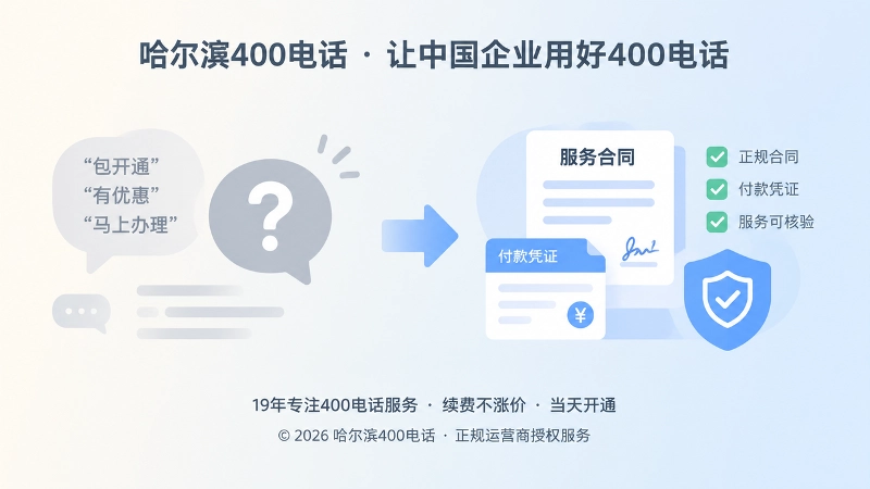 左侧灰色问号气泡与右侧彩色合同凭证形成正规交付对比