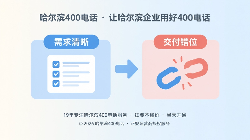 哈尔滨400电话办理需求清晰与交付错位的对比插画
