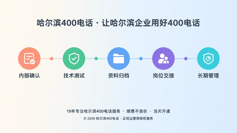 哈尔滨400电话长期管理时间线扁平化插画